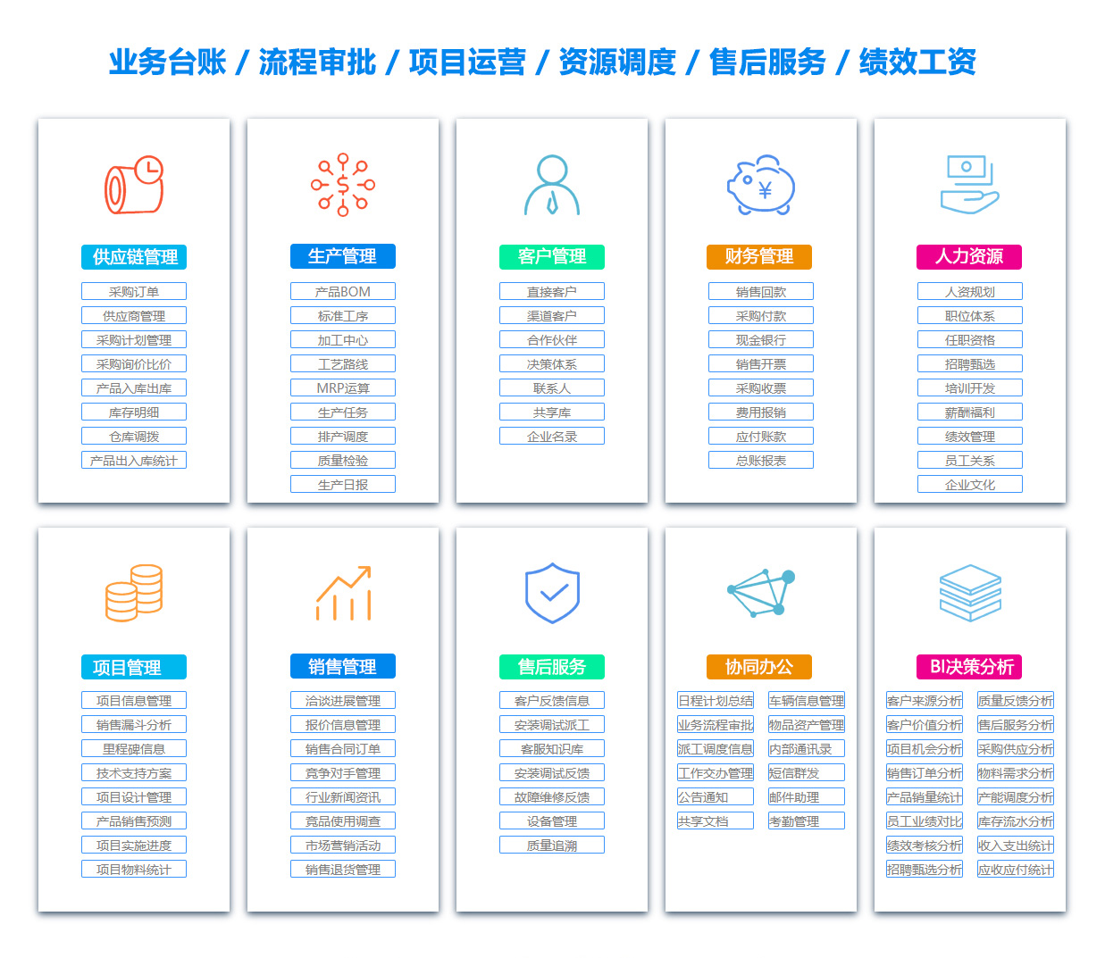 山东文档管理系统
